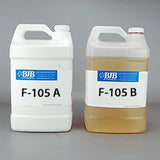 F105 Super Soft Urethane Rubber Skin Material Gallon Kit